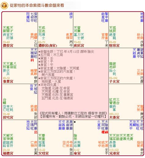 紫微斗數天同|紫微斗數